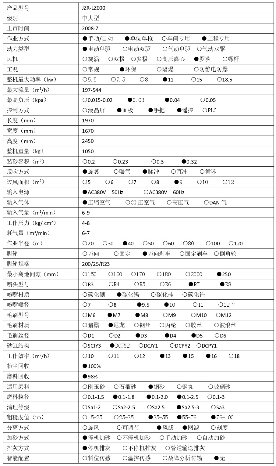 JZR-LZ600  技術參數(shù) - 集_page-0001.jpg
